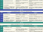 天龙八部公益服发布平台：新手入门与老玩家进阶的全面指南