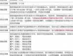 最新天龙八部私服体验：新门派技能、优化副本与独特经济体系详解