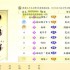 天龙私服发布网全面解析：玩家新体验与私服资源汇总