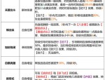 天龙八部SF新版本特色玩法详解：优化画面、新增经脉系统、门派选择攻略