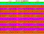 天龙八部公益服玩法多样，武功技能搭配与副本挑战全面解析
