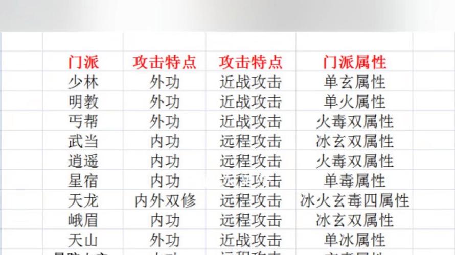 天龙最新旗舰功放_天龙最新消息今天_最新天龙sf
