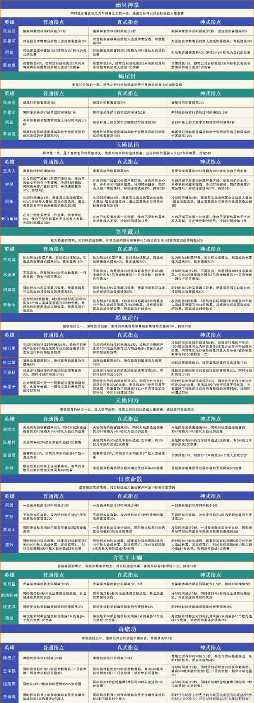 天龙公益服吧_天龙八部公益服_天龙八部公益服是什么意思