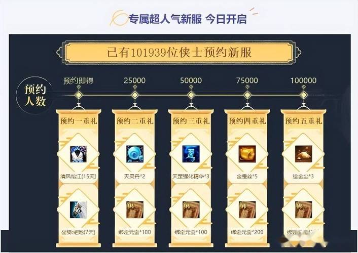 天龙最新时装_天龙最新旗舰A1HD_最新天龙sf