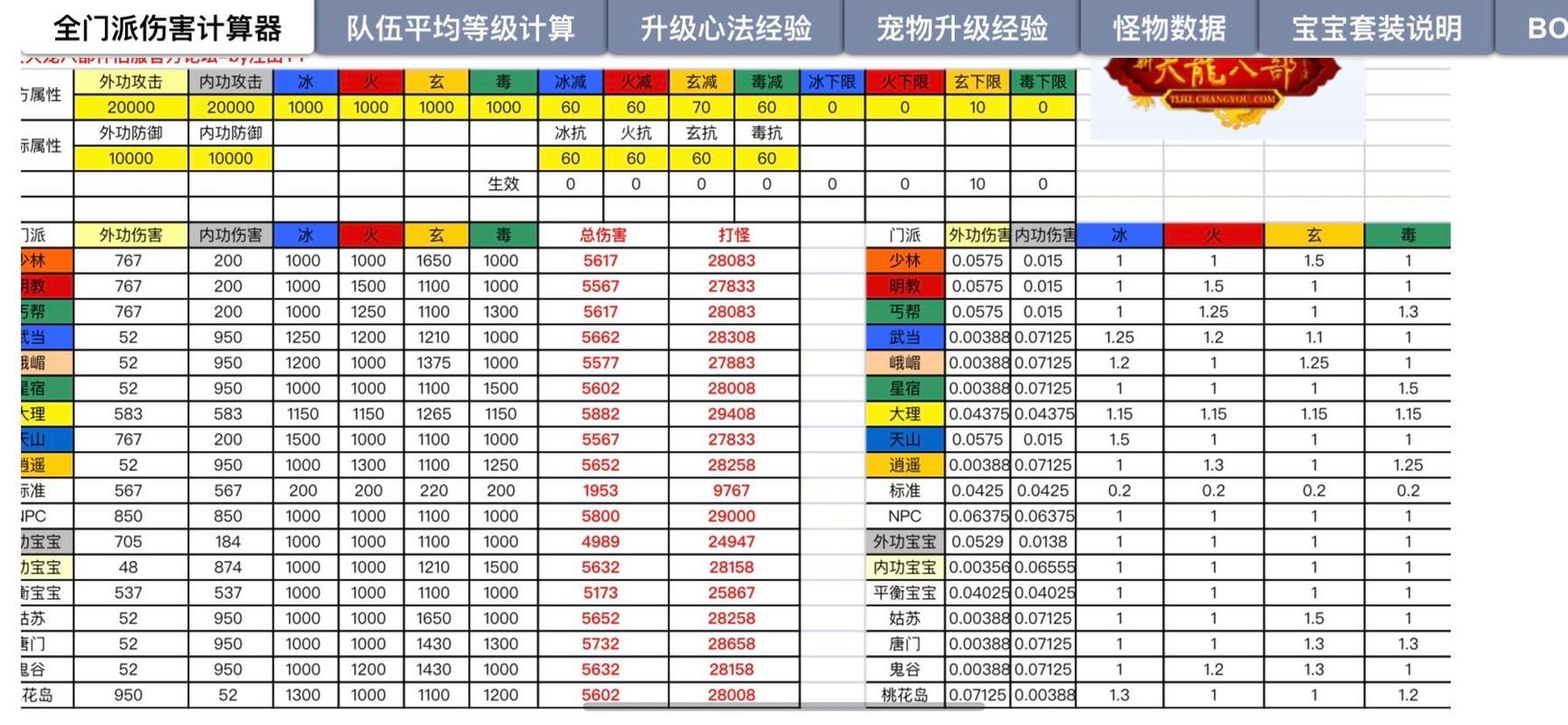 天龙八部公益服是什么意思_天龙公益服吧_天龙八部公益服