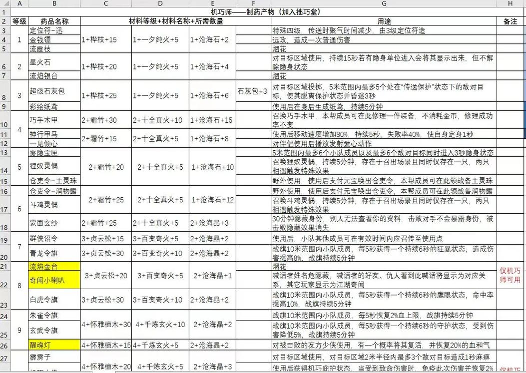 新开天龙八部私服_新开天龙八部私服_新开天龙八部私服