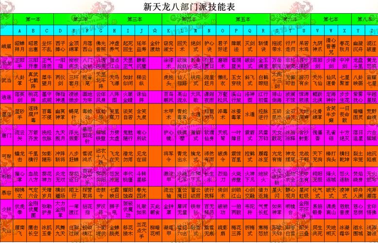天龙sf_新天龙sf_新开天龙sf