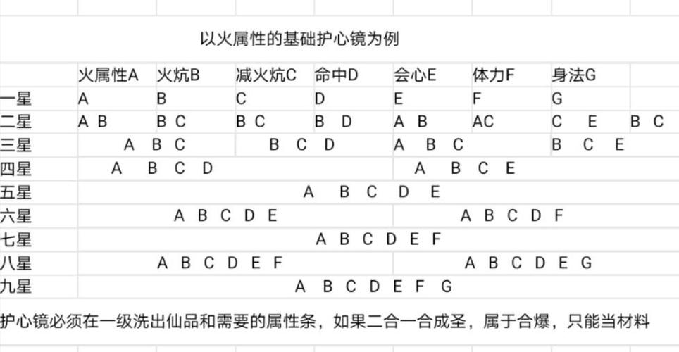 天龙sf_天龙私服_天龙sf发布网